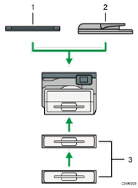 RICOH AFICIO MP301SP - Anleitung zu den Funktionen der externen Geräteoptionen (hauptsächlich Europa) - 1
