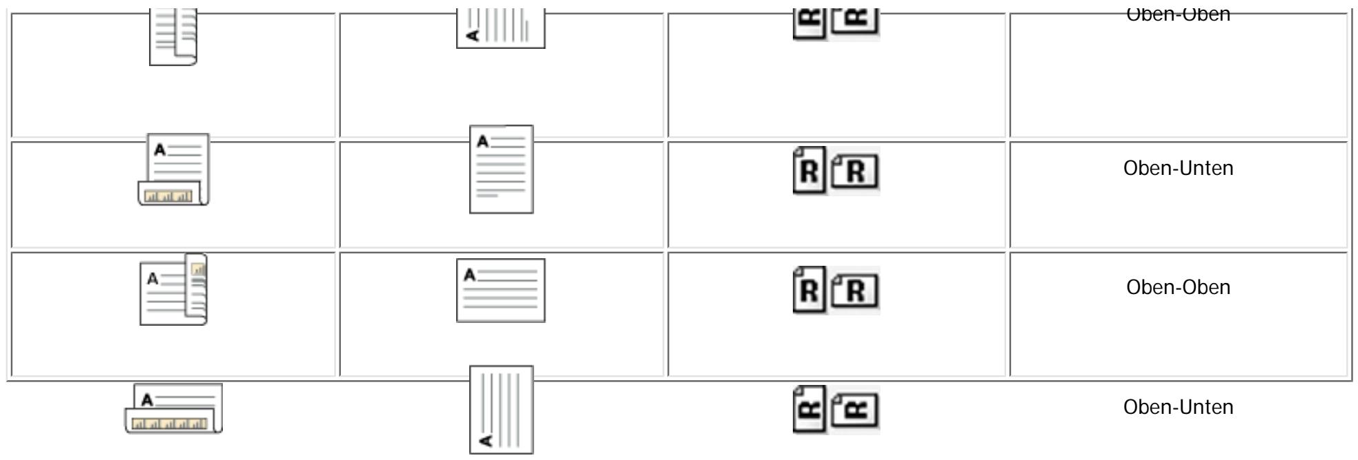 RICOH AFICIO MP301SP - So bestimmen Sie die Ausrichtungs- und Seitenöffnungsausrichtungs-Einstellungen - 1