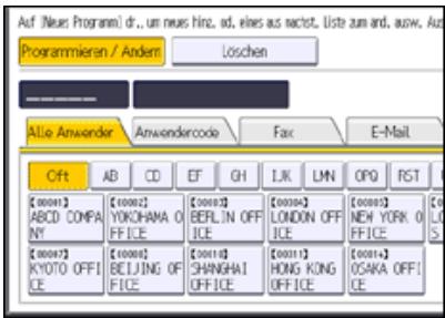 RICOH AFICIO MP6002 - Für Anwender verfügbare Funktionen - 1