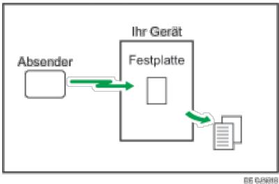 RICOH AFICIO MP6002 - Überprüfen/Drucken/Löschen von empfangenen und gespeicherten Dokumenten - 2