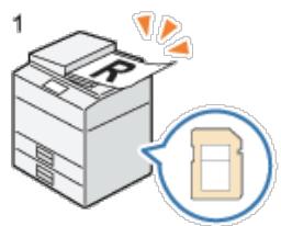 RICOH AFICIO MP7502 - Gescannte Dokumente auf einem USB-Speichergerät oder einer SD-Karte speichern - 2