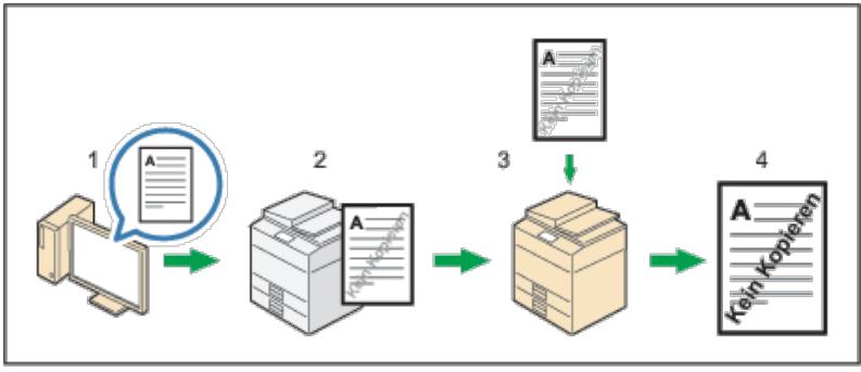 RICOH AFICIO MP7502 - Drucken eines Dokuments mit Schutz vor unauthoris. Kopieren für Muster - 1