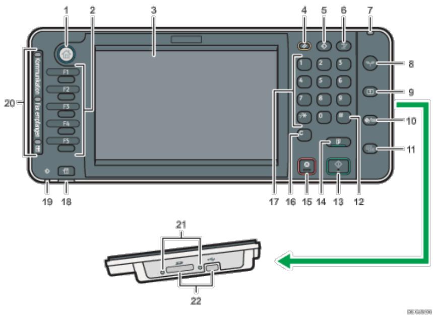RICOH AFICIO MP9002 - Anleitung zu den Bezeichnungen und Funktionen des Bedienfels des Geräts - 2