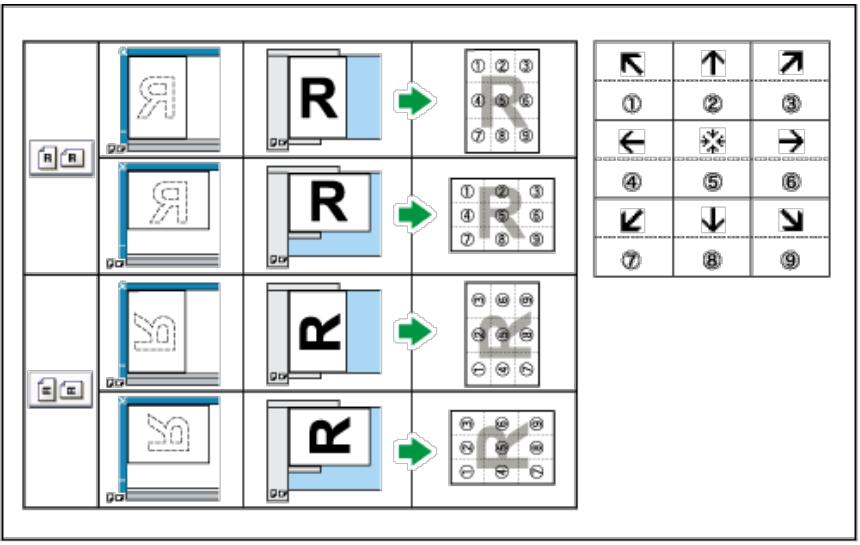 RICOH AFICIO MP9002 - Stempelposition - 1
