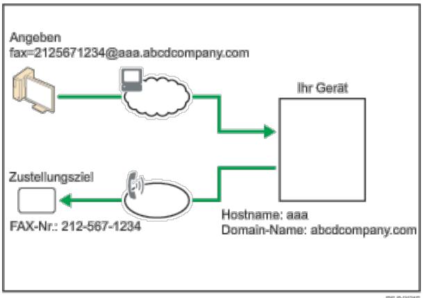 RICOH AFICIO MP9002 - Weiterleiten von E-Mails, die über SMTP empfangen wurden - 3