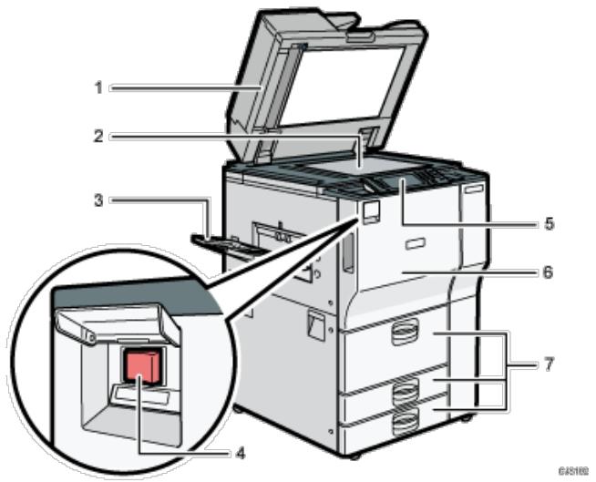 RICOH AFICIO MP9002 - Wichtig - 1