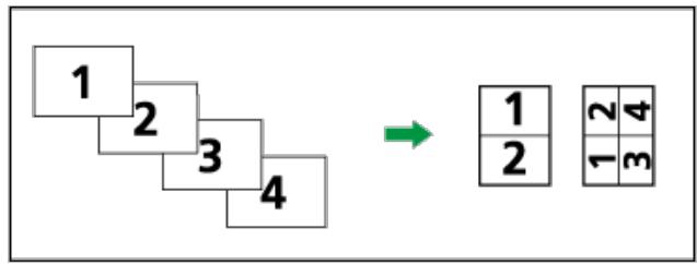 RICOH AFICIO MPC305SP - Ausblickung der Vorlage und Bildposition der Kombination - 2