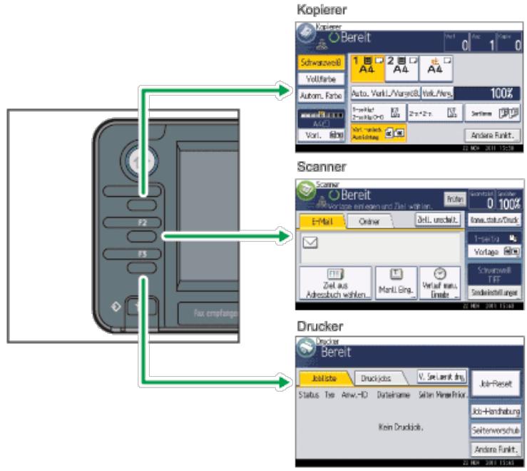 RICOH AFICIO MPC305SP - Modi durch Drücken auf die Funktionstastenändern - 1