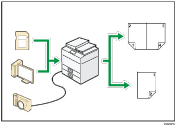 RICOH AFICIO MPC305SP - Sie können Daten mit verschiedene Funktionen drucken - 1