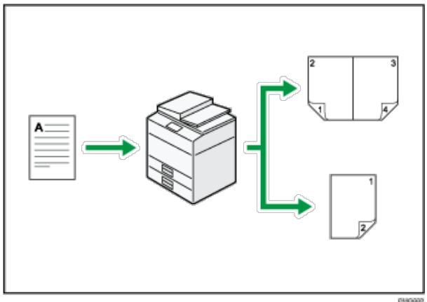 RICOH AFICIO MPC305SP - Sie können Kopien mit verschiedenen Funktionen erstellen - 1