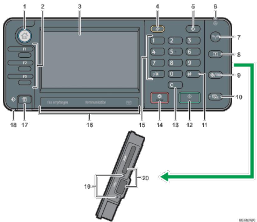 RICOH AFICIO MPC305SP - Anleitung zu den Bezeichnungen und Funktionen des Bedienfels des Geräts - 3