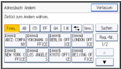 RICOH AFICIO MPC305SP - Für Anwender verfügbare Funktionen - 1