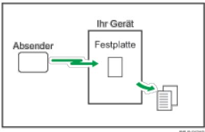 RICOH AFICIO MPC305SP - Überprüfen/Drucken/Löschen von empfangenen und gespeicherten Dokumenten - 2