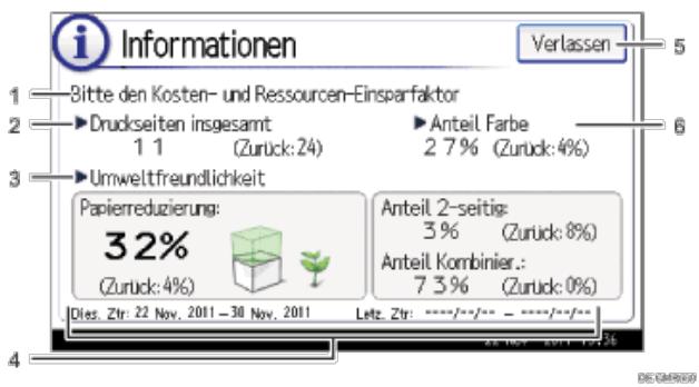 RICOH AFICIO MPC305SP - Verwendend des Bildschirms [Informationen] - 1