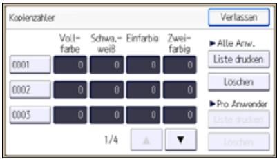 RICOH AFICIO MPC305SP - Ausdrucken der Zähler für jeder Anwender - 1