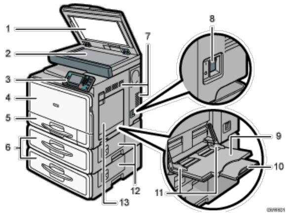 RICOH AFICIO MPC305SP - Wichtig - 1
