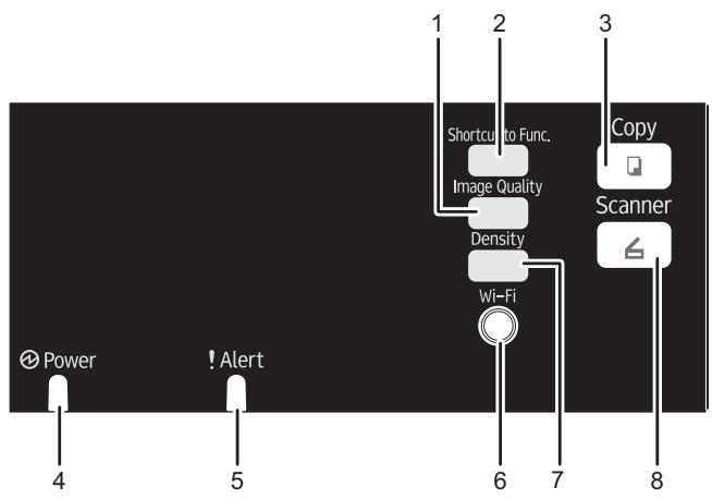 RICOH AFICIO SP 213SFNW - Type 1, Type 2, Type 3 - 1