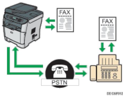 RICOH AFICIO SP3500SF - Verwendung als Faxgerät - 1