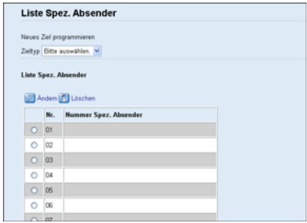 RICOH AFICIO SP3500SF - Die speziellen Absender festlegen - 1