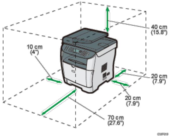 RICOH AFICIO SP3500SF - Platzbedarf für die Installation - 1