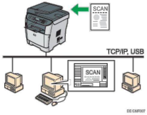 RICOH AFICIO SP3500SF - Scannen von einem Computer aus - 1