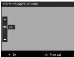 RICOH GR - Réglage de l'intensité du flash - 1