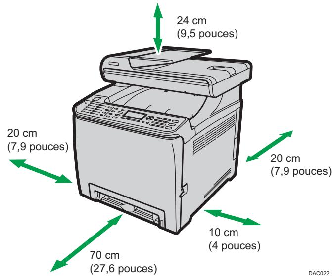 RICOH SP C250SF - Espace nécessaire pour l'installation - 1