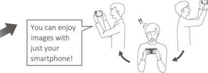 RICOH THETA S TH-2 - Viewing in single lens mode - 1