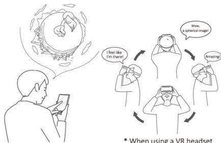 RICOH THETA S TH-2 - View By using the application, view a 360^ picture or video. - 1
