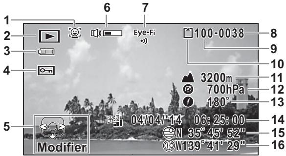 RICOH WG-4 - Info 2 en mode lecture (uniquement disponible avec le RICOH WG-4 GPS) - 1