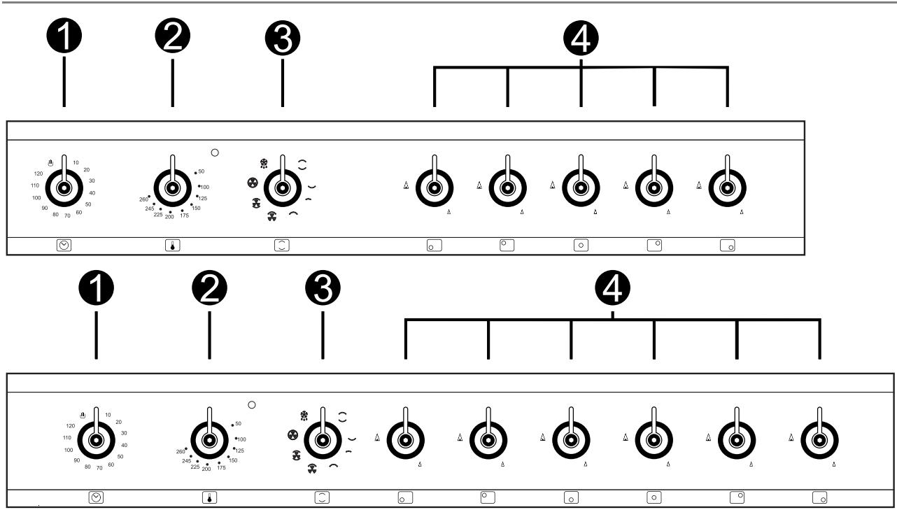 SMEG C8GMXI-1 - Description des commandes du panneau frontal - 1