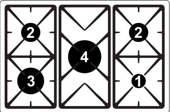 SMEG C8GMXI-1 - Diamètre des recipients - 2