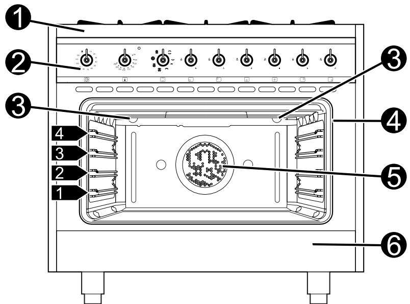 SMEG C8GMXI-1 - FAMILIARISEZ-VOUS AVEC VOTRE APPAREIL - 2