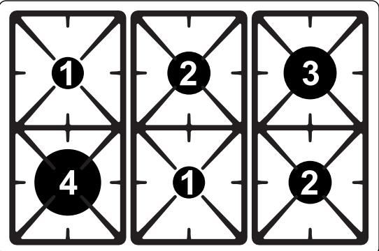 SMEG C8GMXI-1 - Diamètre des recipients - 3