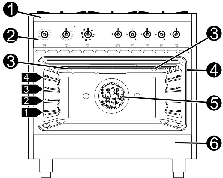 SMEG C8GMXI-1 - FAMILIARISEZ-VOUS AVEC VOTRE APPAREIL - 1