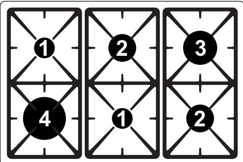 SMEG C8GMXI-1 - Disposition des brûleurs - 3