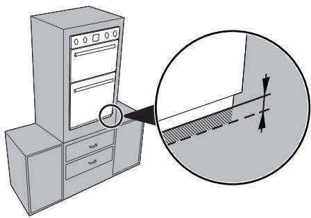 SMEG DOS 38 X - Encastrement (mm) - 1