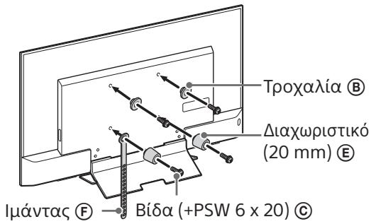 SONY KD-43XD8005,  KD-49XD8005,  KD49X8005,  KD55X8005 - Σημειωσ - 2