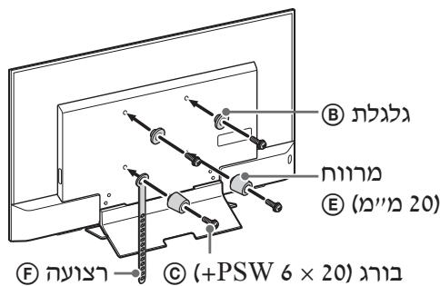 SONY KD-43XD8005,  KD-49XD8005,  KD49X8005,  KD55X8005 - n nn n npnnn - 2