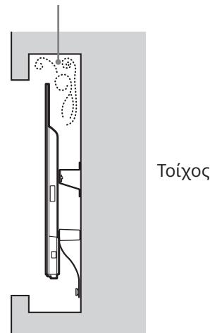 SONY KD-43XD8005,  KD-49XD8005,  KD49X8005,  KD55X8005 - Σημειωη - 2