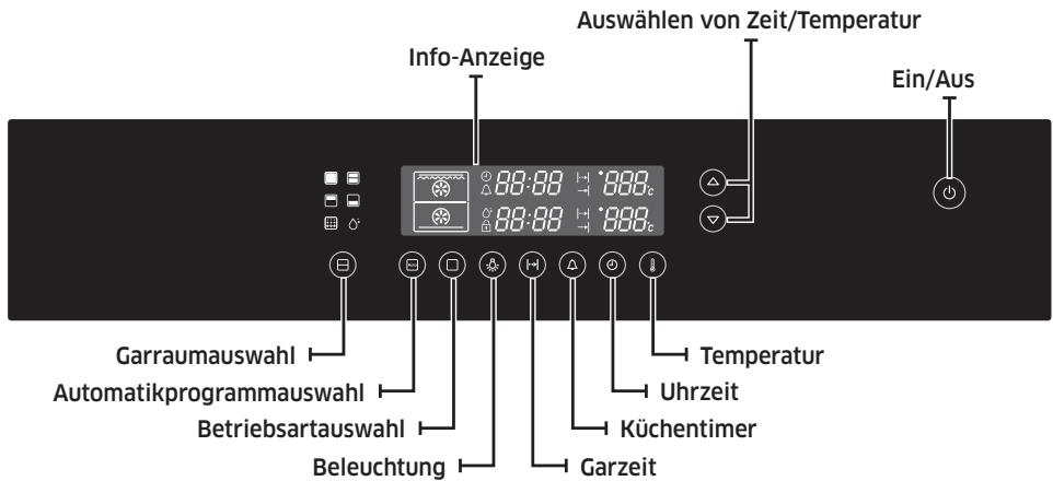 SAMSUNG NV66H5737LB - Bedienelemente des Geräts - 1