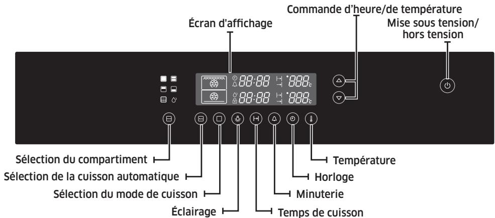 SAMSUNG NV66H5737LB - Installation dans l'objet - 5
