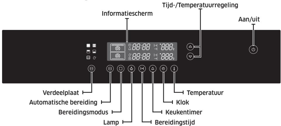 SAMSUNG NV66H5737LB - bediening - 1