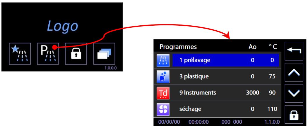 SMEG WD6010M6 - MENU complet programmes - ID.1.1.0.0 - 1
