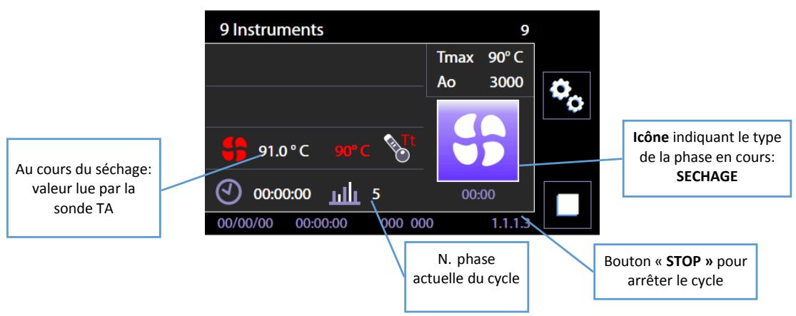 SMEG WD6010M6 - Programme en COURS - 1.1.1.3 - 2