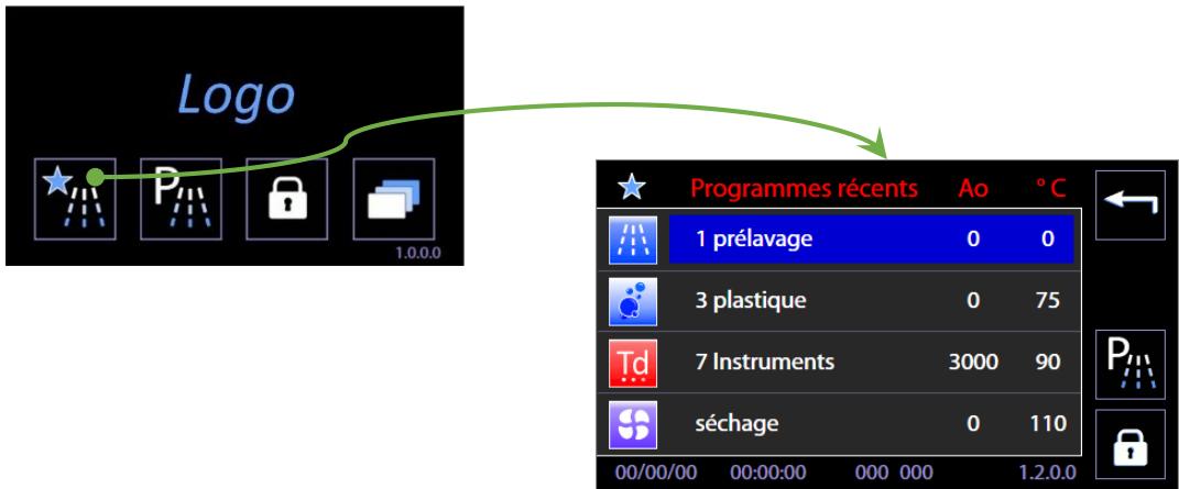 SMEG WD6010M6 - MENU programmes préférés - ID.1.2.0.0 - 1