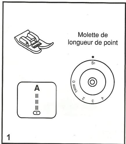 BLUESKY BSEW 8360 - Point droit triple: (1/3) - 1