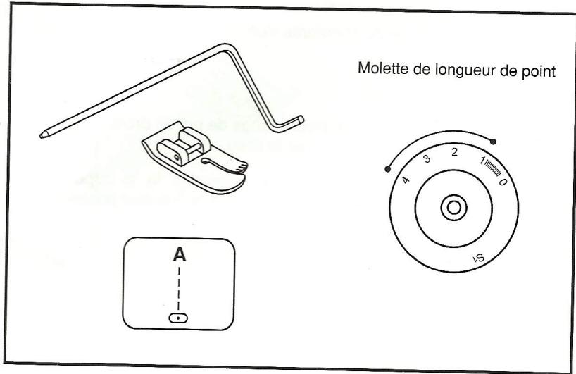 BLUESKY BSEW 8360 - Matelassage - 1