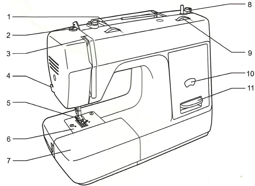 BLUESKY BSEW 8360 - Details de la machine - 1
