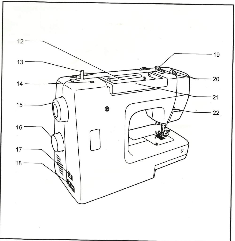 BLUESKY BSEW 8360 - Details de la machine - 2